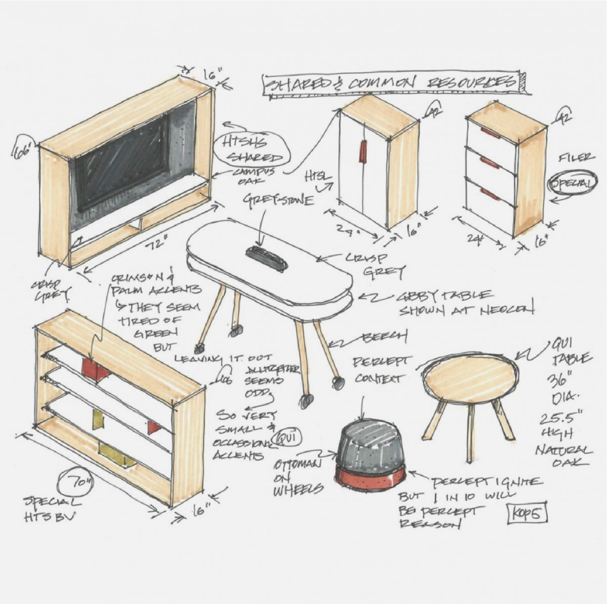 ancillary thought starter drawing